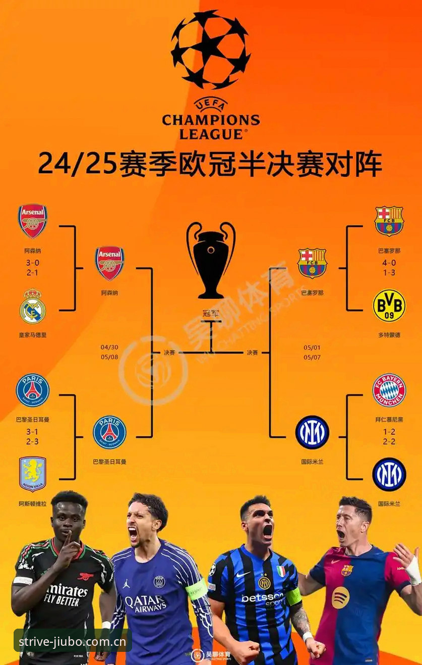 九博体育登录2026最新版本 欧冠前瞻深度分析:卡拉格炮轰密集赛程,球员身心重压成世界杯隐患